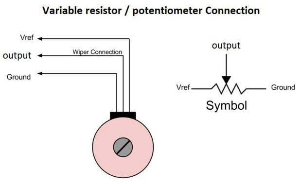 Potentiometer Diagram.jpg