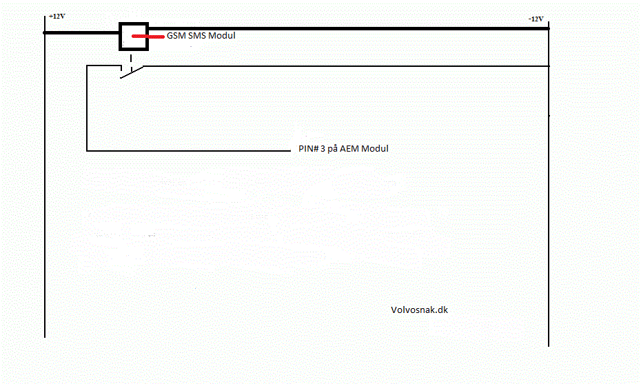 AEM Modul.GIF
